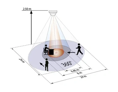 Изображение Датчик присутствия B.E.G. PD4-S-FC (92254)