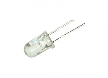 3 мм мигающие изображение