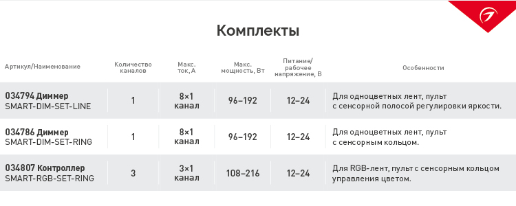 комплекты.jpg комплекты.jpg